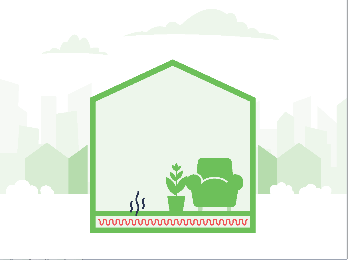 Afbeelding van vloerverwarming