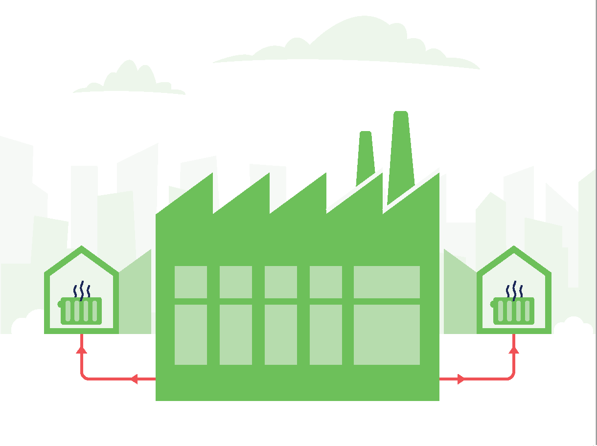 Afbeelding van stadsverwarming