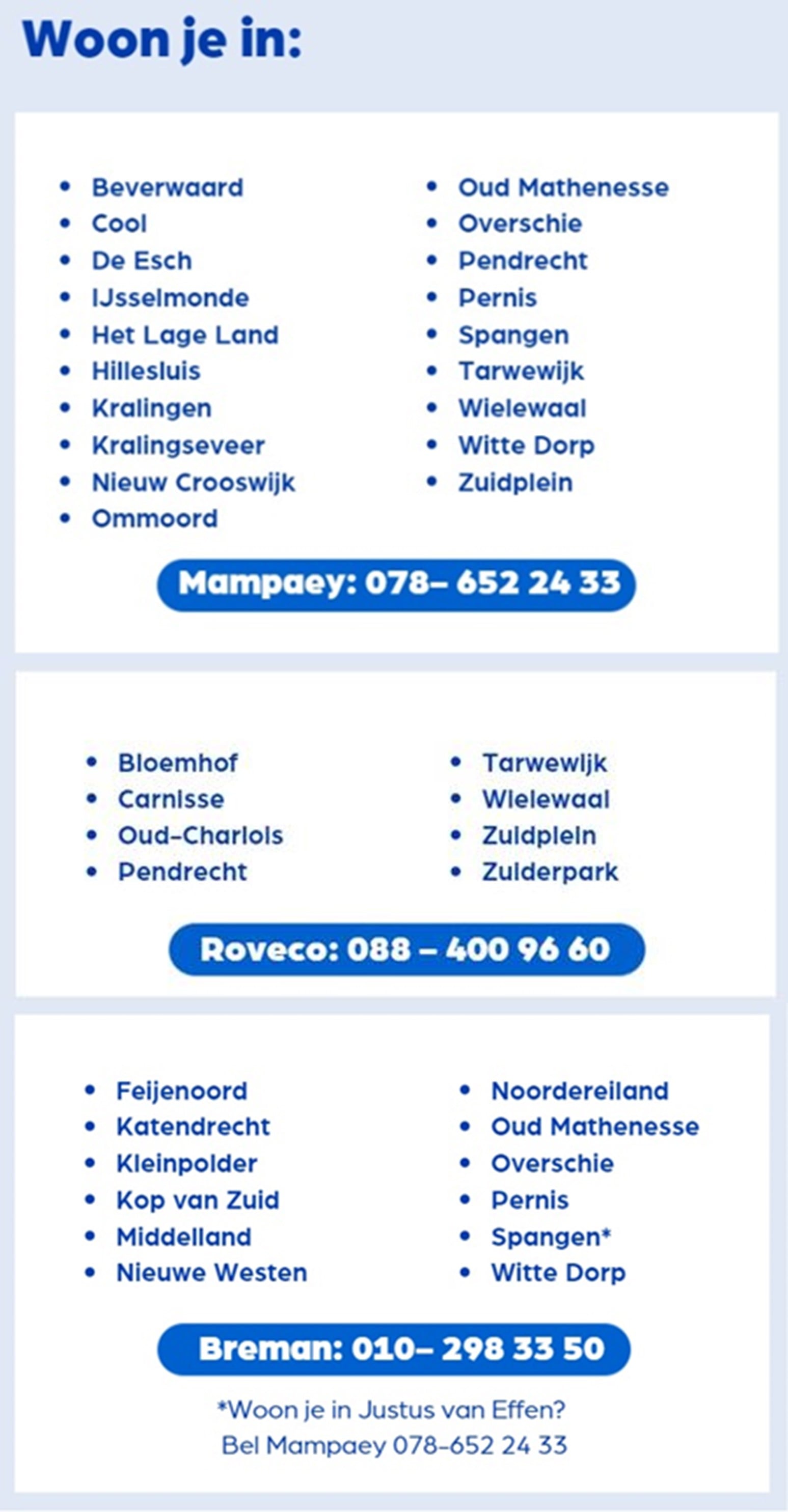 Een overzicht van welke monteurs er in welke wijk komen inclusief telefoonnummer.