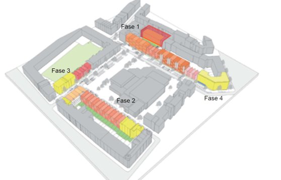 Kaart_Oostervantkwartier_in_fases