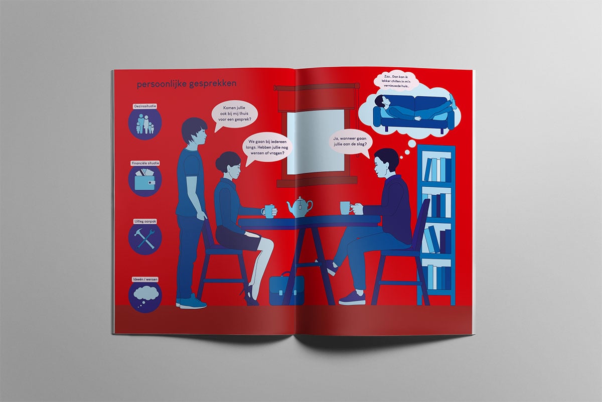 Informatiestrip spik&spang Woonstad binnenkant 3 over persoonlijke gesprekken