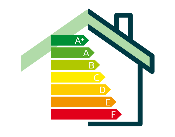 Icoon met overzicht energielabels