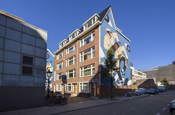 Ondernemingsstrategie van Woonstad Rotterdam